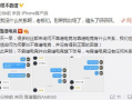 吃瓜最新事件爆料青海,吃瓜群众揭秘最新事件内幕！”